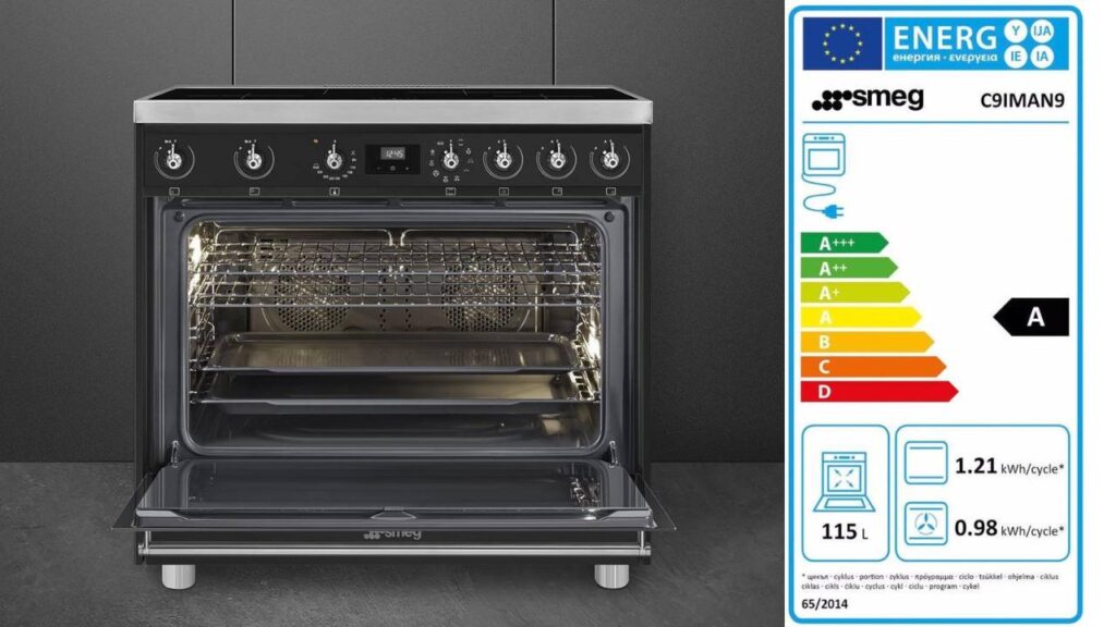 SMEG C9IMAN9 met energielabel
